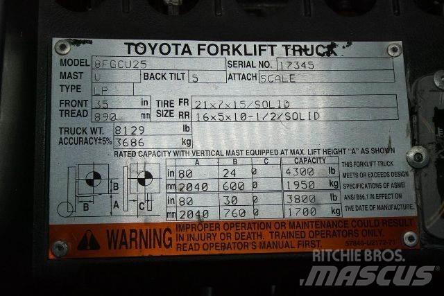 Toyota 8FGCU25 Heftrucks overige