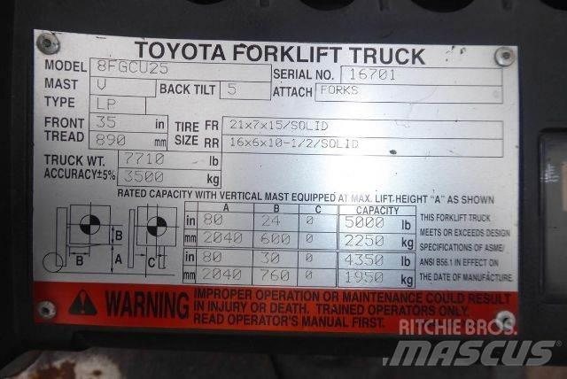 Toyota 8FGCU25 Heftrucks overige