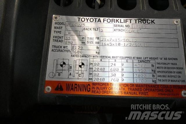 Toyota 8FGCU25 Heftrucks overige