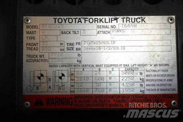 Toyota 8FGCU25 Heftrucks overige