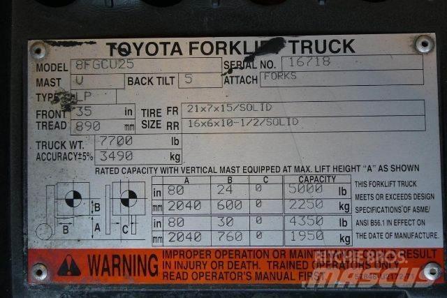 Toyota 8FGCU25 Heftrucks overige