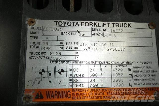 Toyota 8FGCU25 Heftrucks overige