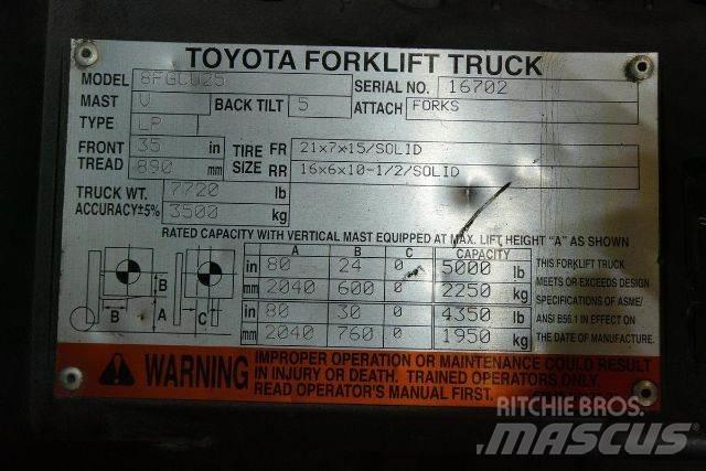 Toyota 8FGCU25 Heftrucks overige