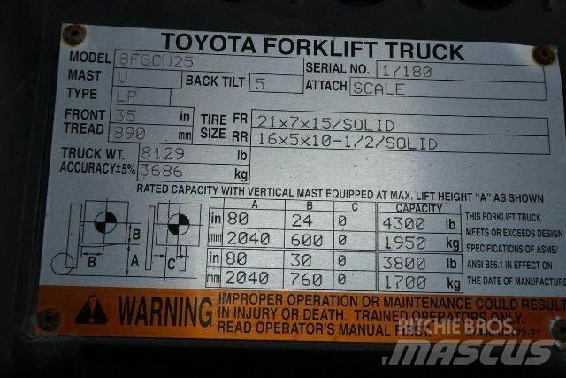 Toyota 8FGCU25 Heftrucks overige