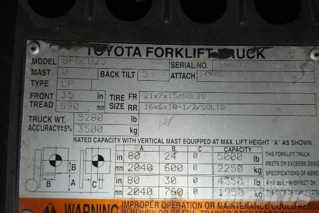 Toyota 8FGCU25 Heftrucks overige