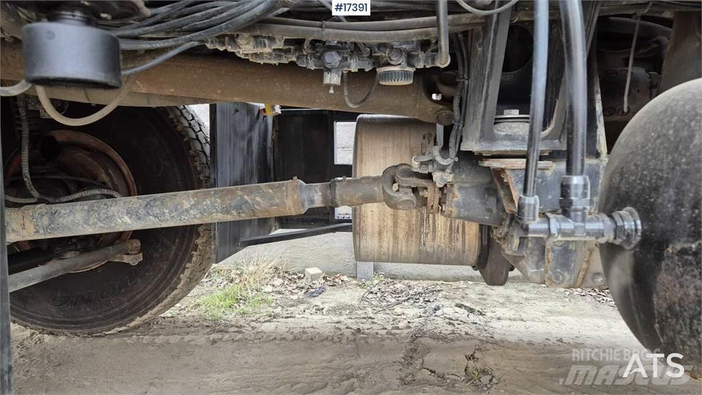 Grove GMK2035 Kranen voor alle terreinen