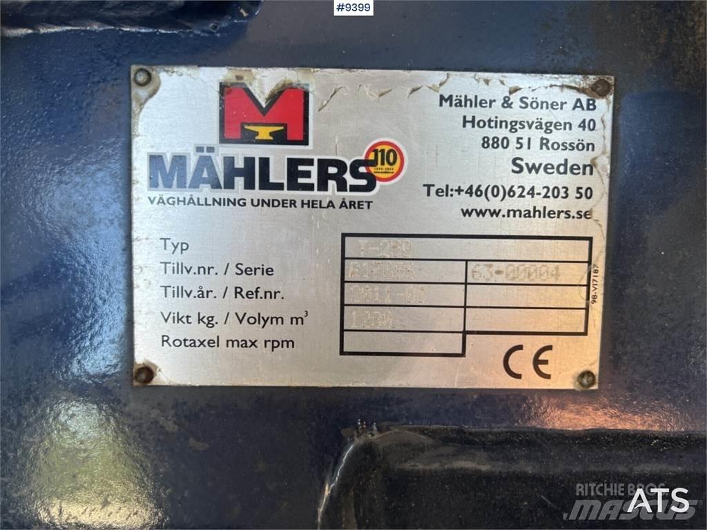 Mãhlers T-250 Zubehör