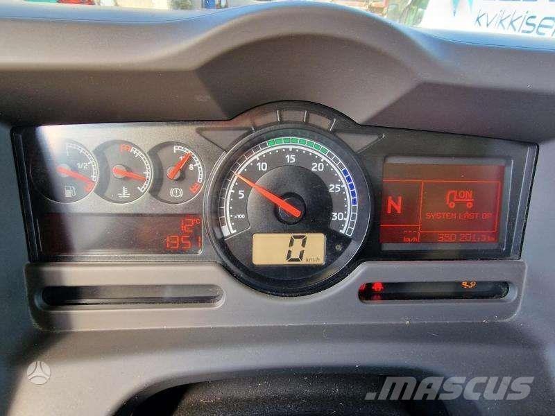 Iveco MIDLUM Kofferaufbau