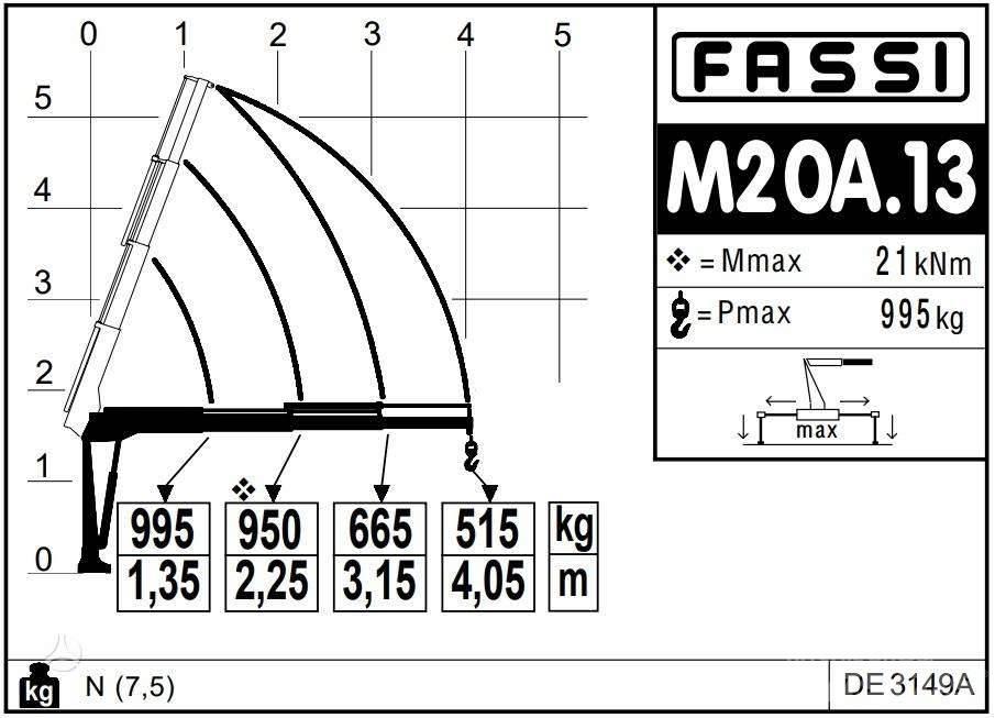  -Kita- FASSI Micro Ruwterrein kranen