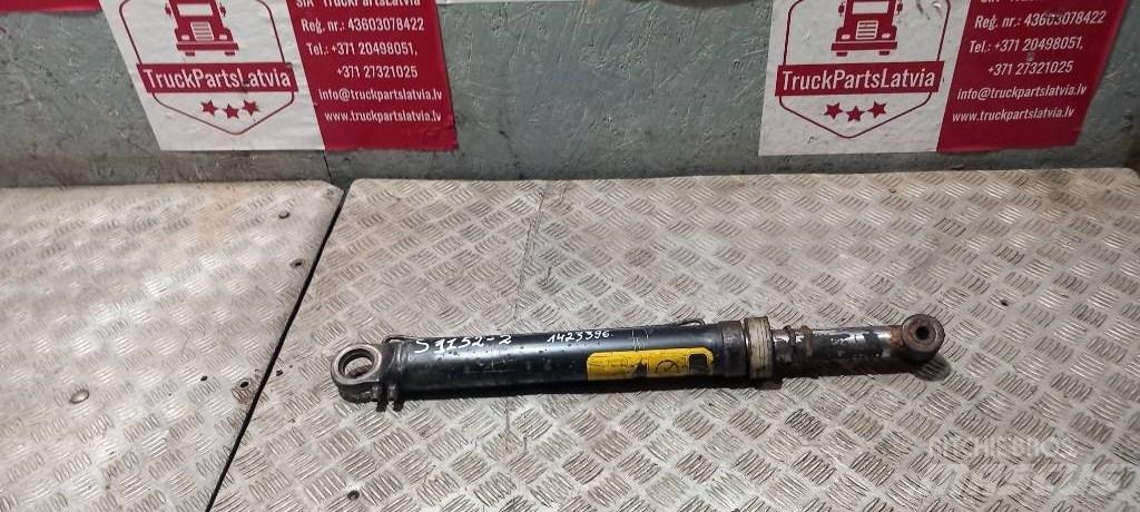 Scania R 440.     1720927 Hydraulik