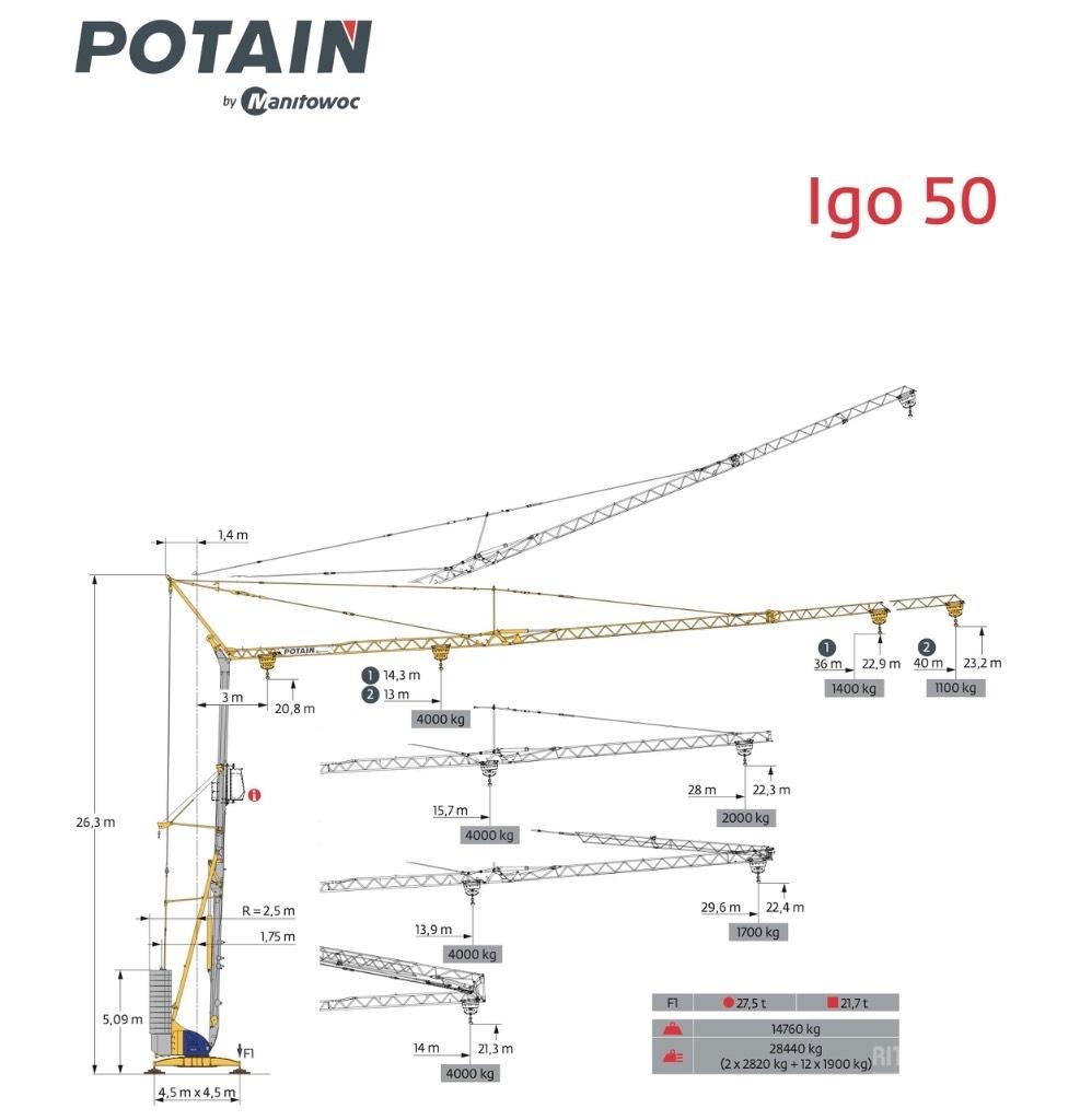 Potain IGO 50 Selbstaufrichtende Krane