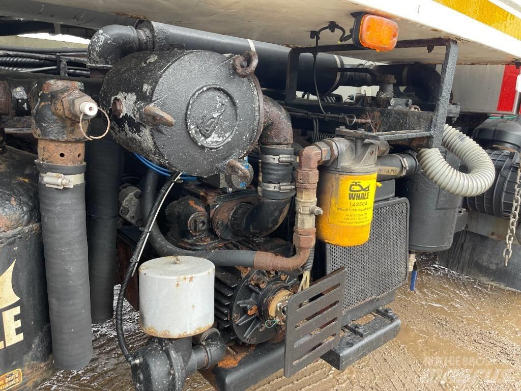 DAF LF55.220 Tankwagen