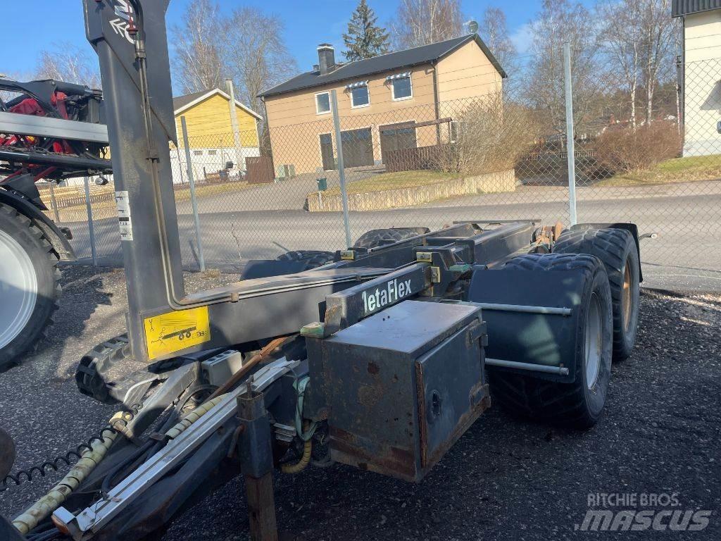 Metsjö MetaFlex 16 Weitere Anhänger