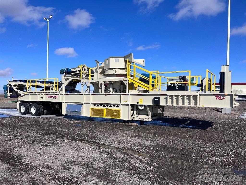 Metso HP300 Pulverisierer