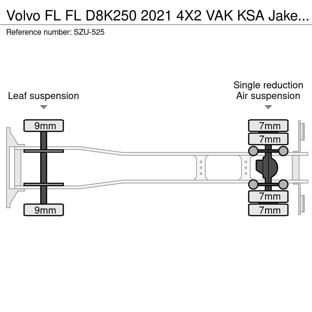 Volvo FL Kofferaufbau