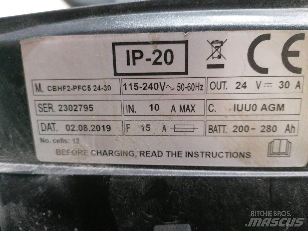 Master MOV MT1200+ Sattelzugmaschinen
