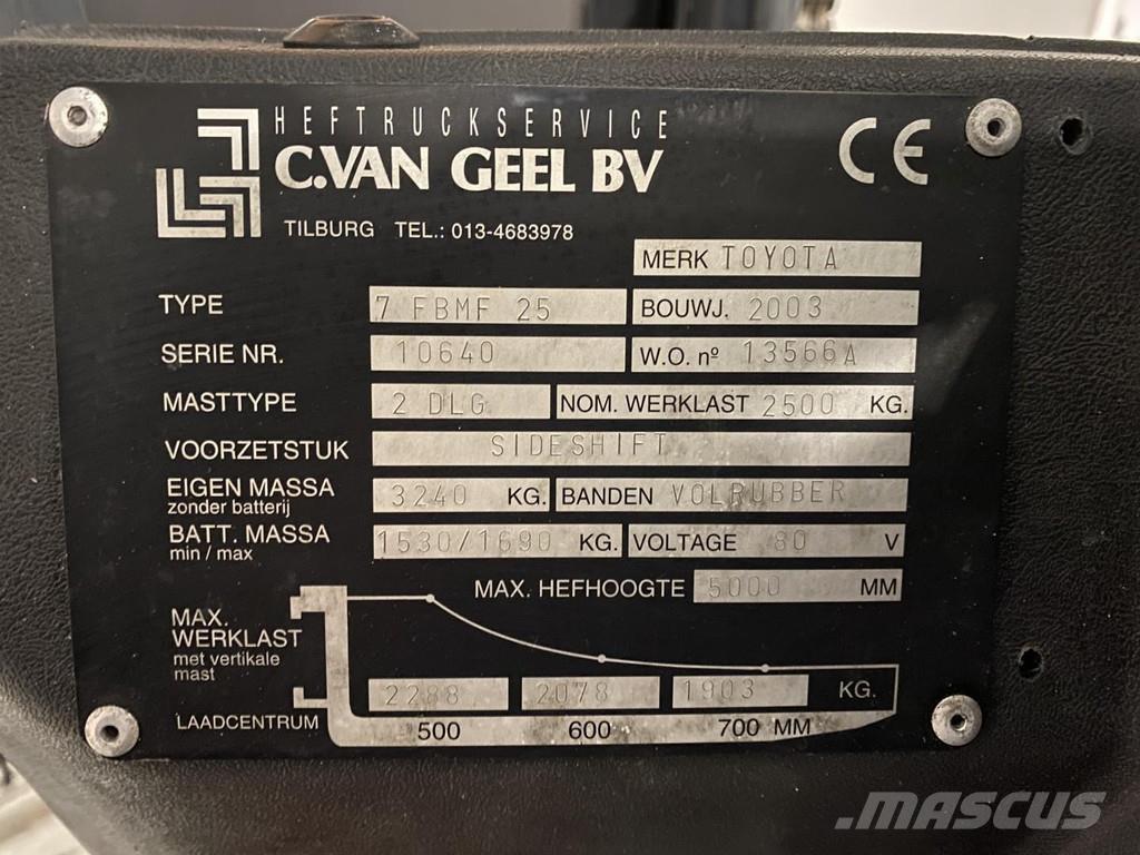 Toyota 7FBMF25 Elektrische heftrucks
