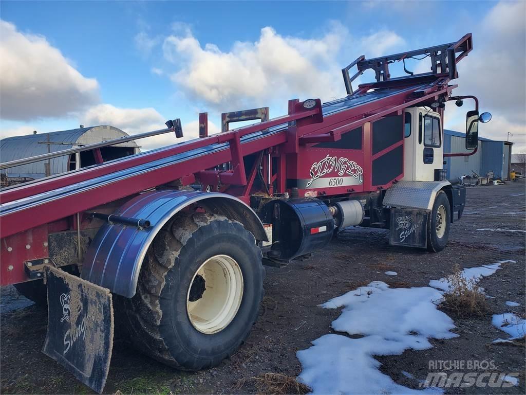  Stinger 6500 Ballenklammer