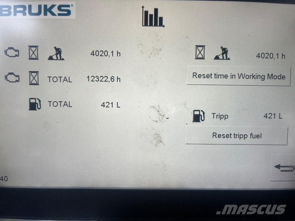 Volvo FH 750 Holzspalter