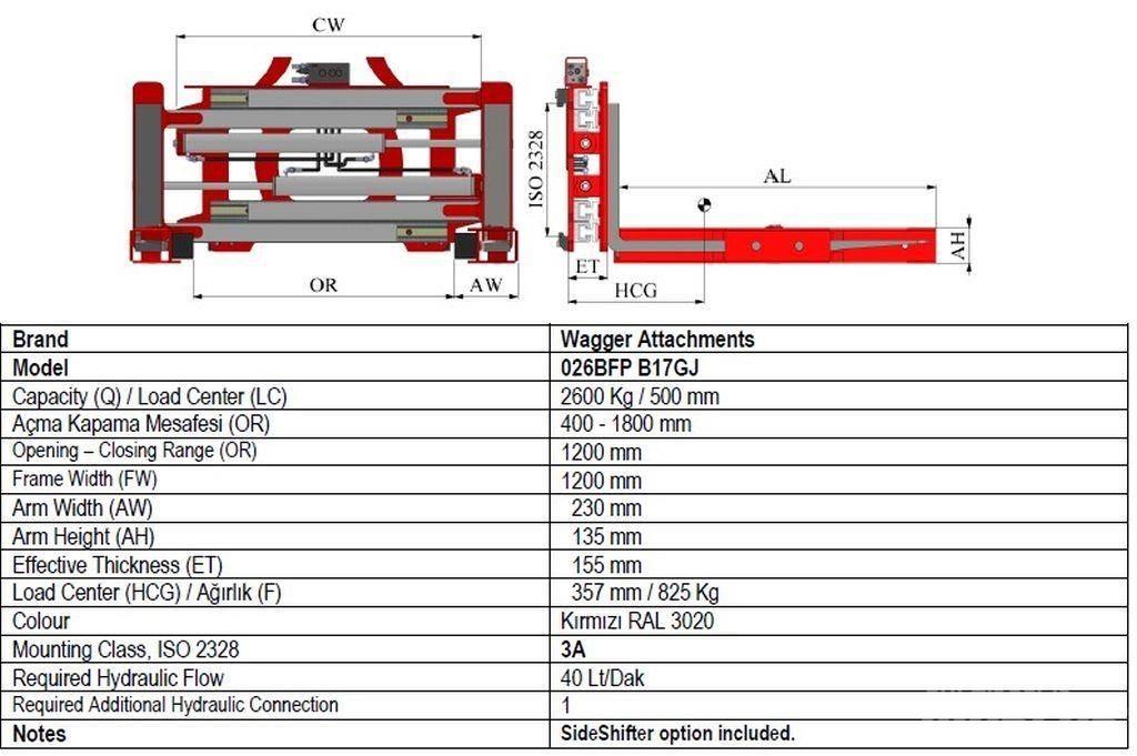  Wagger 026BFP B45GJ Gabeln