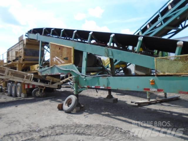  CUSTOM BUILT 32X145 Zuschlagsanlagen