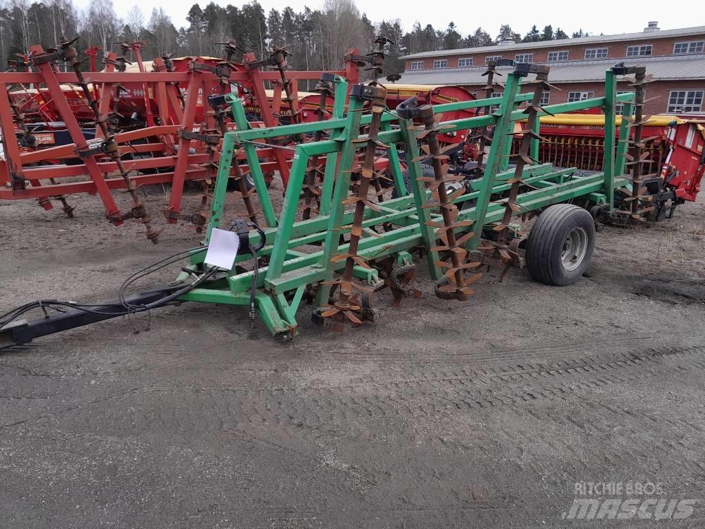 Kronos 4800 Eggen