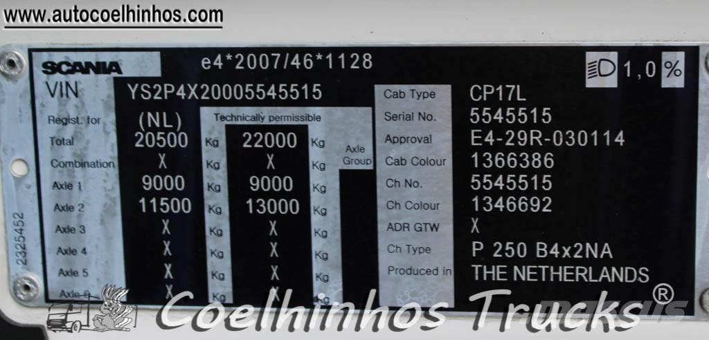 Scania P 250 Kofferaufbau