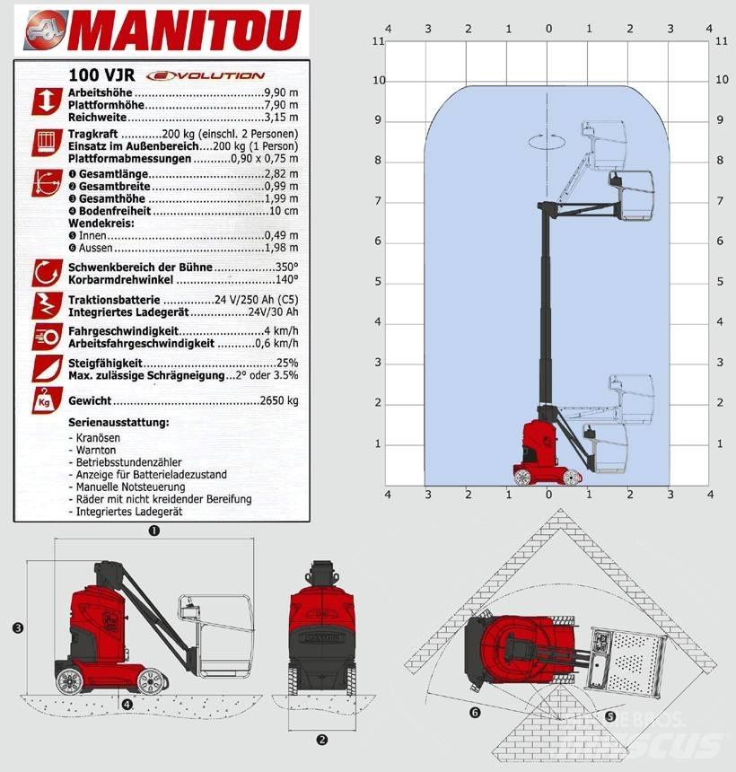 Manitou 100 VJR Gelenkteleskoparbeitsbühnen