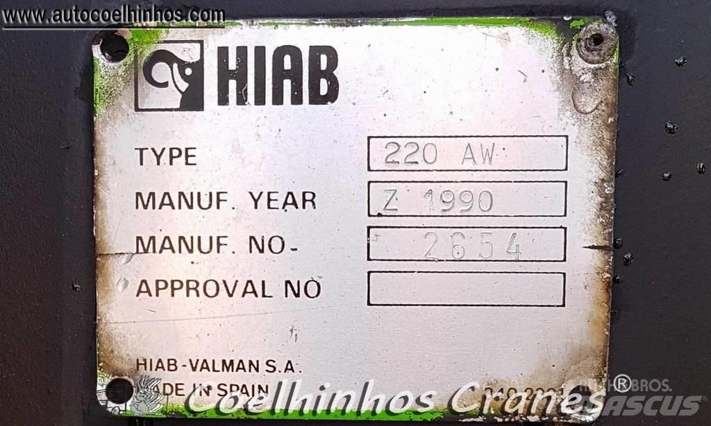 Hiab 220 AW Ladekrane