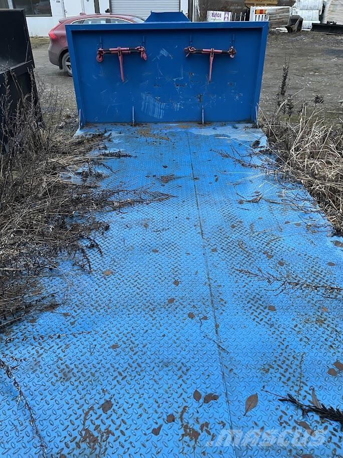  Fincumet Konelava Wechselgeräte