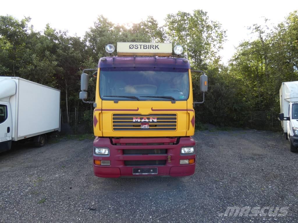 MAN TG 360A Autotransporter