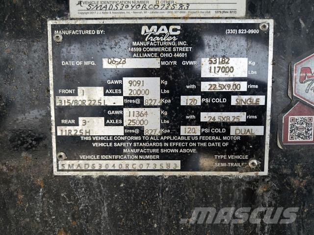 MAC END DUMP Andere Anhänger