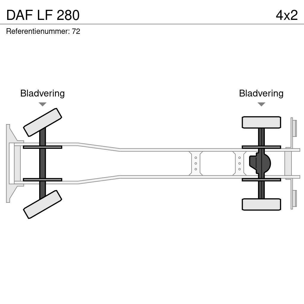 DAF LF 280 Kofferaufbau