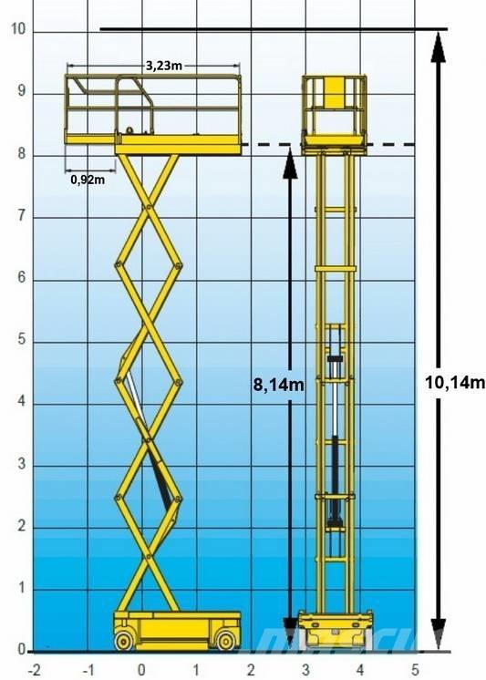 Haulotte Compact 10 Scheren-Arbeitsbühnen