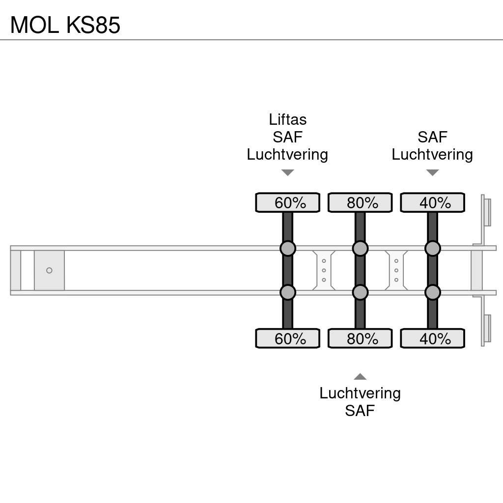 MOL KS85 Kippladerauflieger