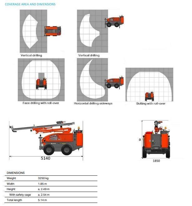 Sandvik DC 125R30Ri Oberflächenbohrgeräte