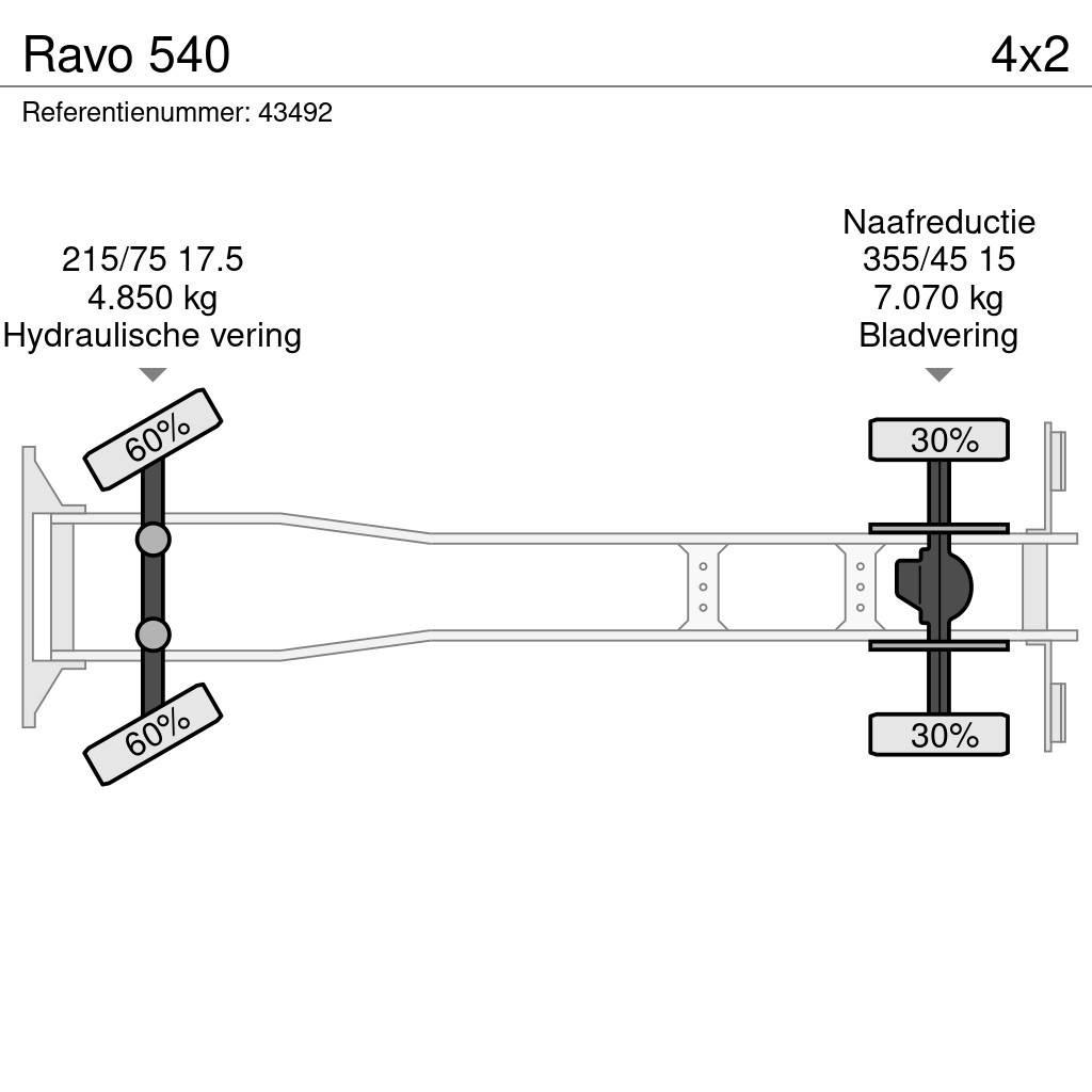Ravo 540 Kehrmaschine