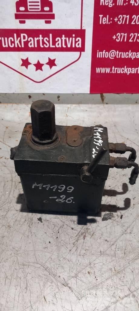 MAN TGA.   85417236125 Hydraulik