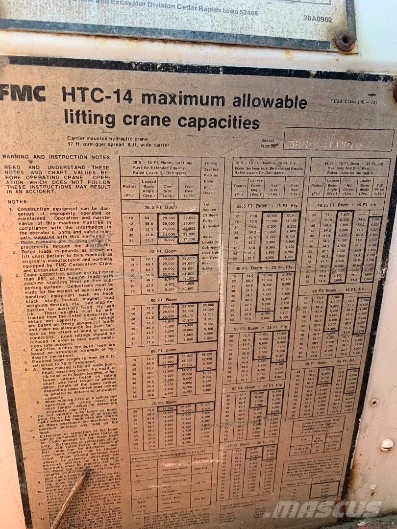 Link-Belt HTC-14 Kranen voor alle terreinen