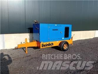 Beinlich pomp Bewässerungspumpen