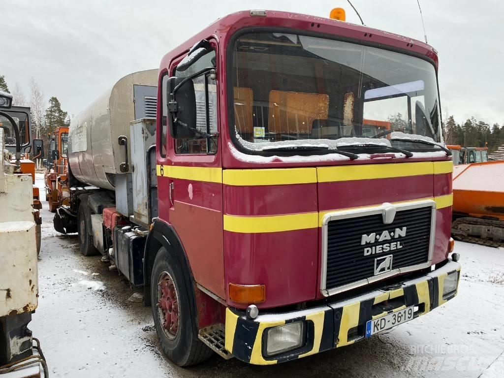 MAN 19.281 Tankwagen