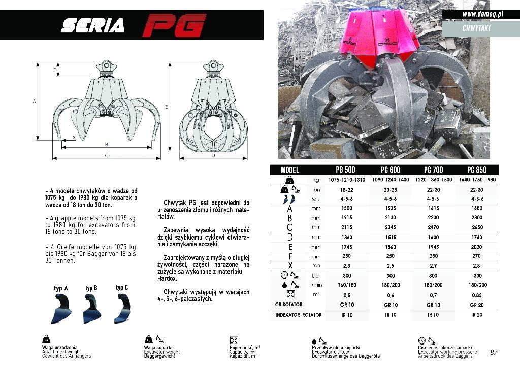  DEMOQ PG500 Greifer