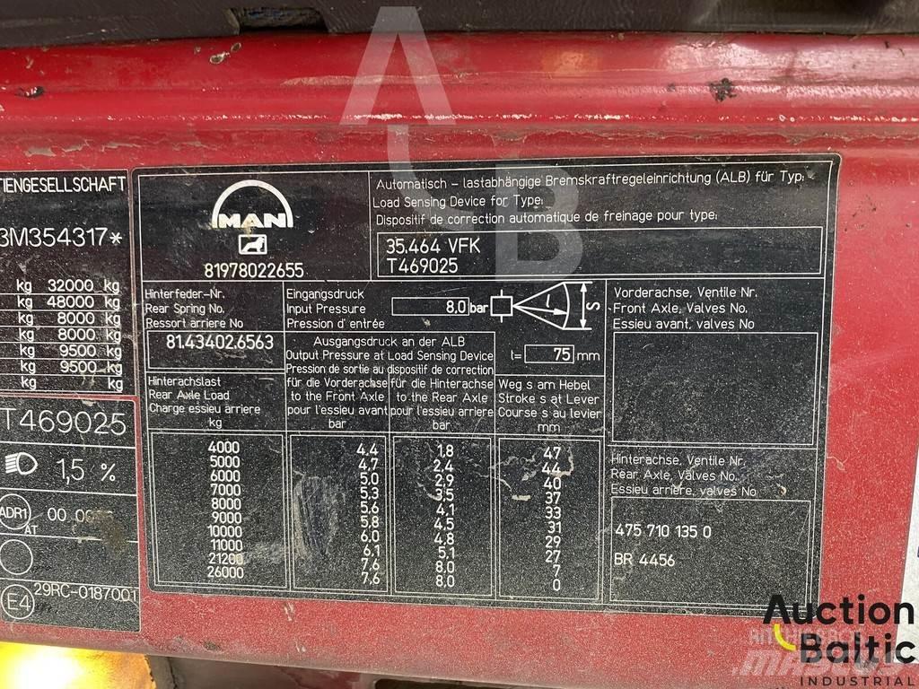 MAN T46 Saug- und Druckwagen