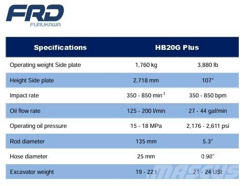 FRD HB20G Hammer / Brecher