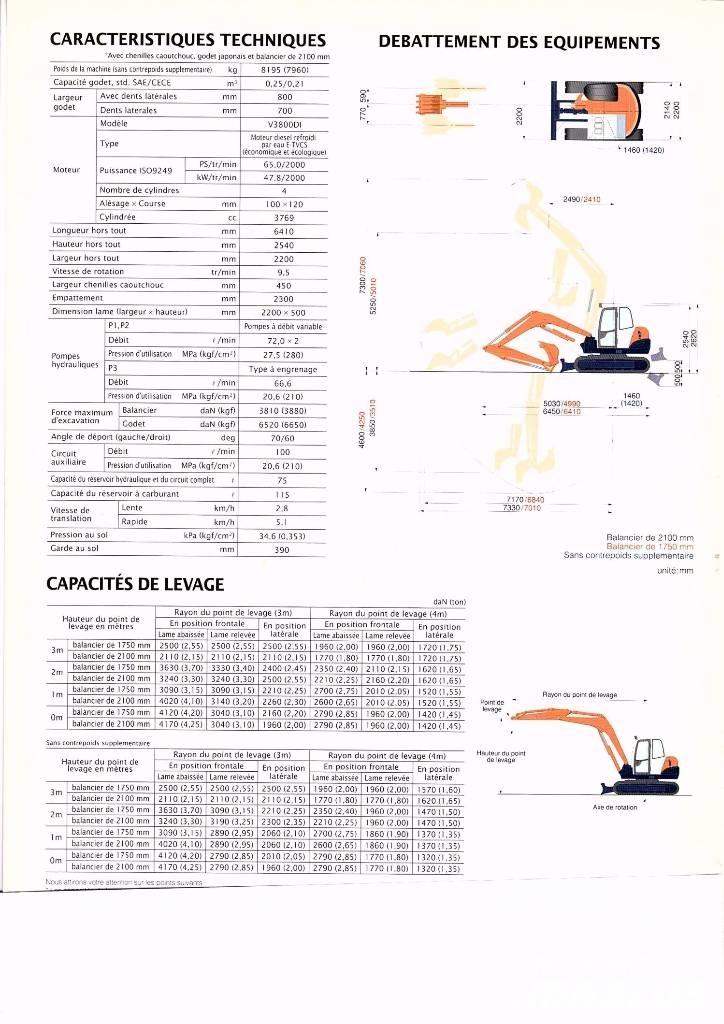 Kubota KX 080-4 Midibagger  7t - 12t