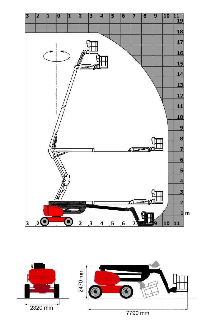 Manitou 180 ATJ Gelenkteleskoparbeitsbühnen