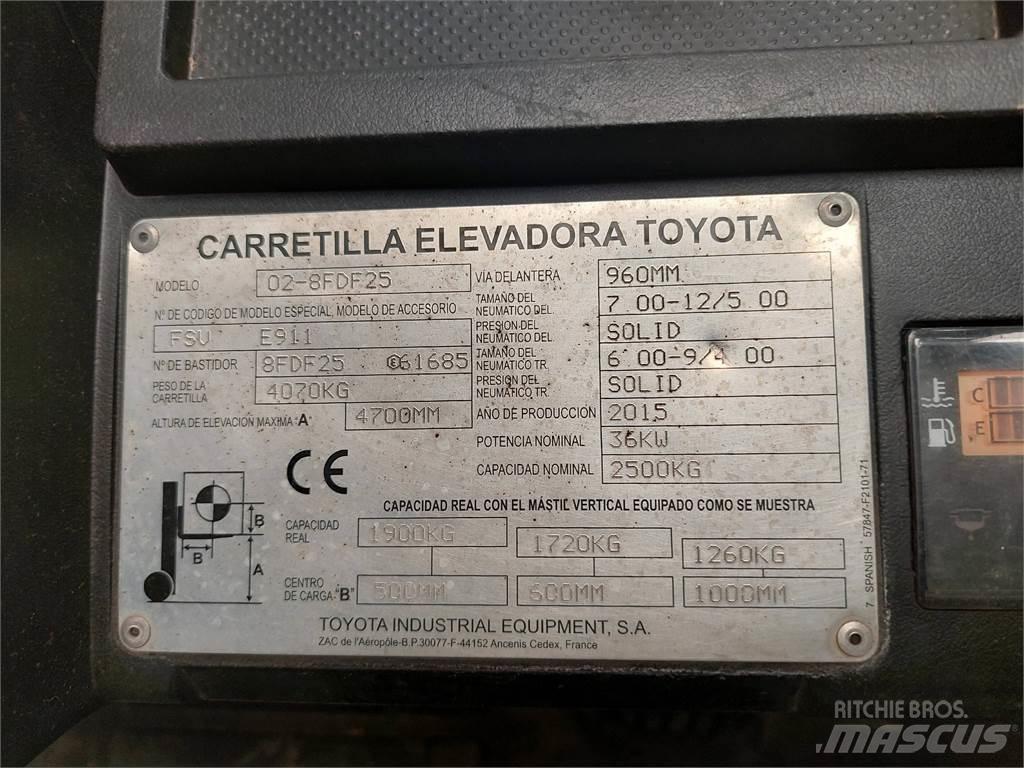Toyota 02 8FDF25 Diesel heftrucks