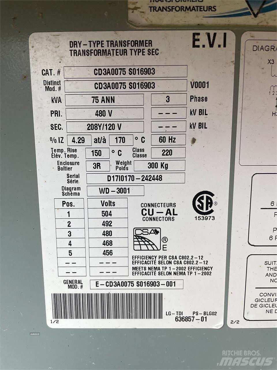 Delta 75 KVA Andere Generatoren