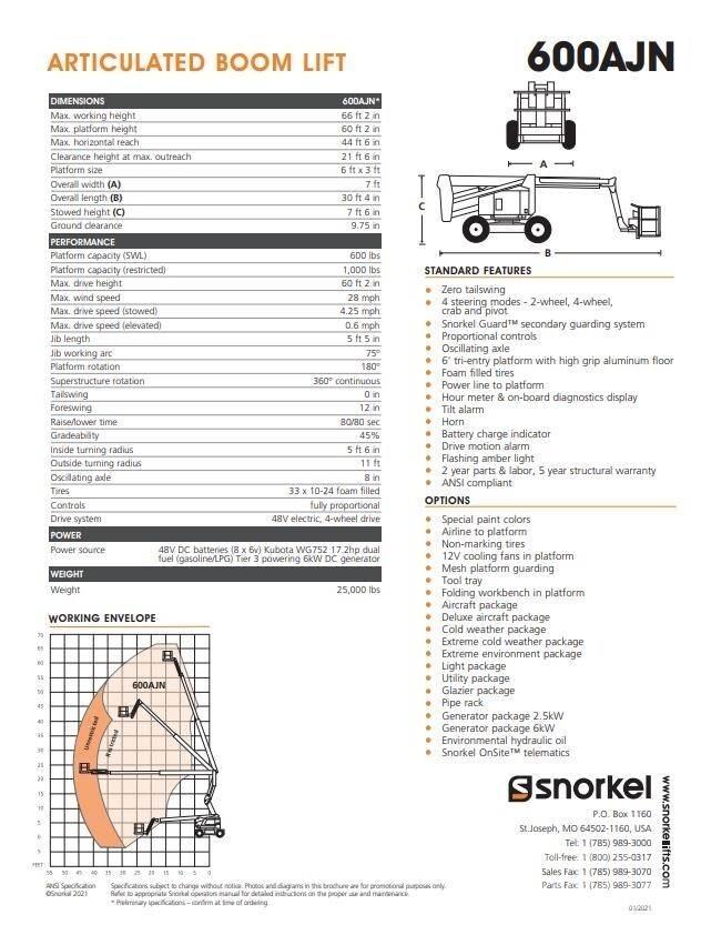 Snorkel 600AJN Gelenkteleskoparbeitsbühnen