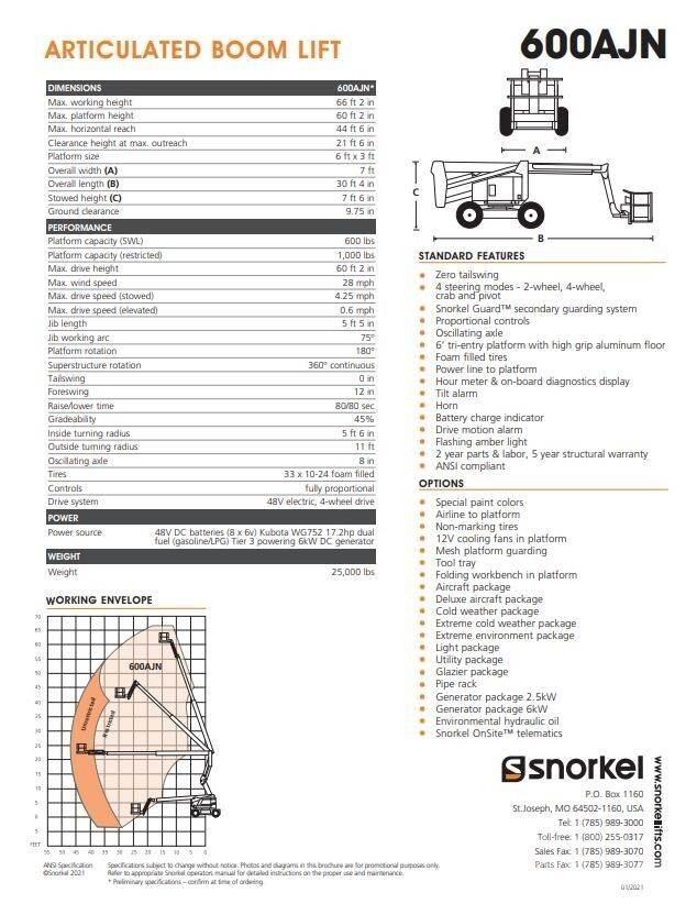 Snorkel 600AJN Gelenkteleskoparbeitsbühnen